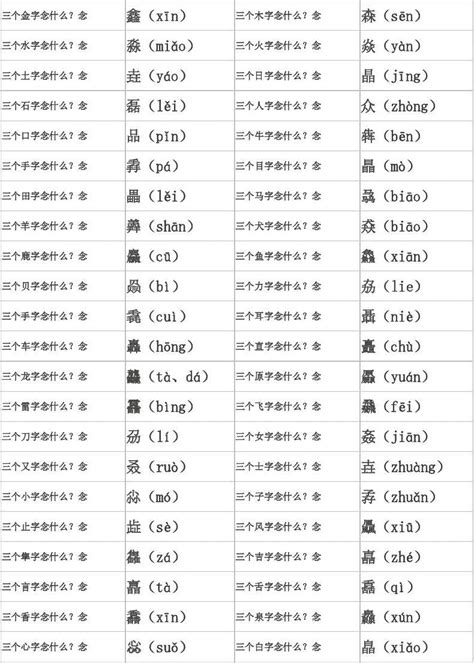 品字形的字|品字结构的字